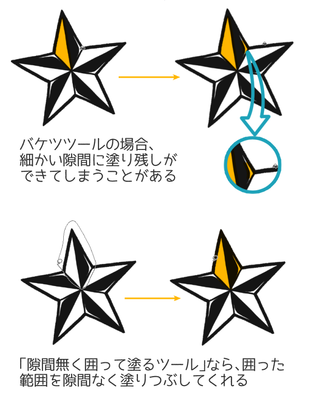 クリスタ 人気 おすすめのツール素材まとめ クリスタと愛と憎しみ